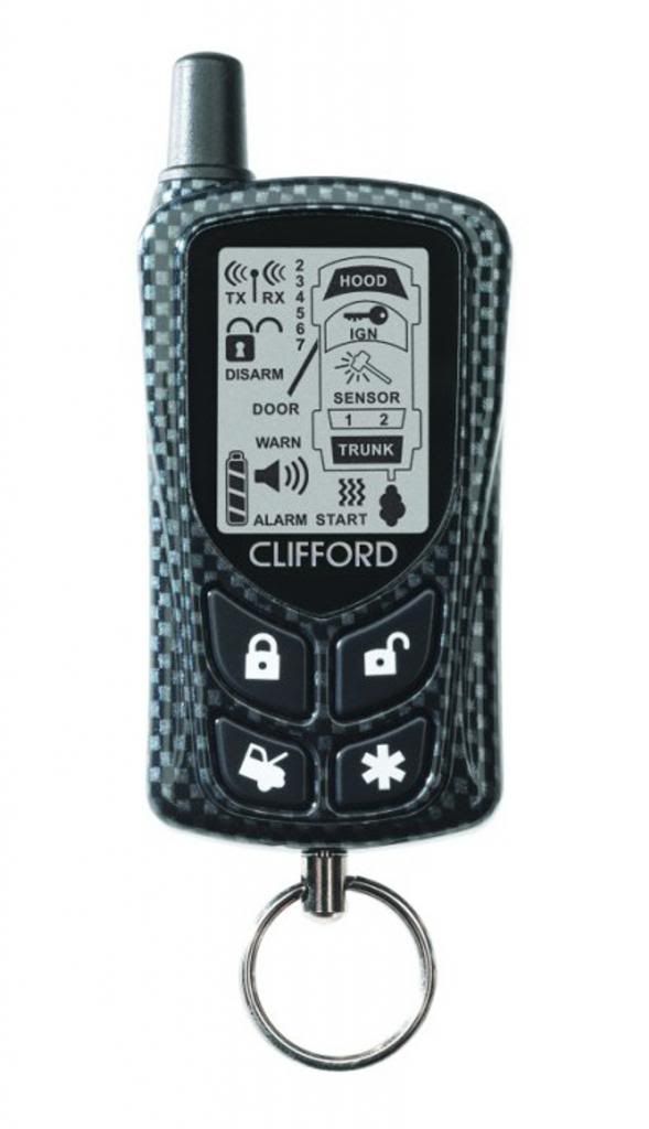 clifford alarms prices